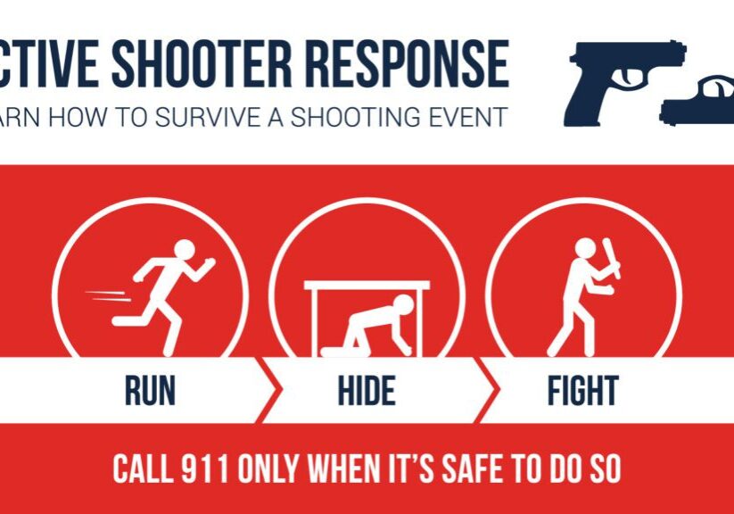 Active_Shooter_RunHideFight